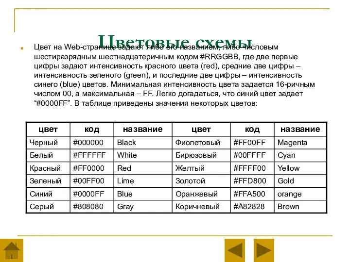 Цветовые схемы Цвет на Web-странице задают либо его названием, либо числовым