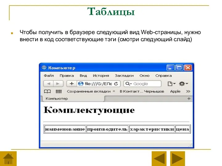 Таблицы Чтобы получить в браузере следующий вид Web-страницы, нужно внести в