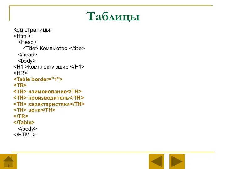 Таблицы Код страницы: Компьютер Комплектующие наименование производитель характеристики цена