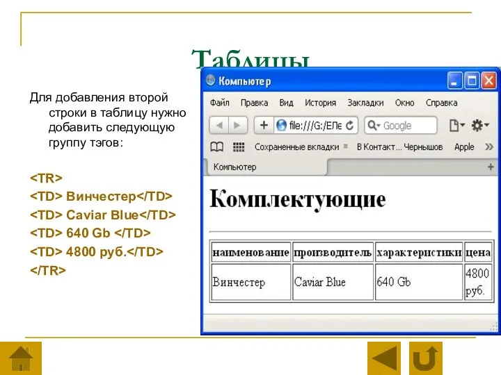 Таблицы Для добавления второй строки в таблицу нужно добавить следующую группу