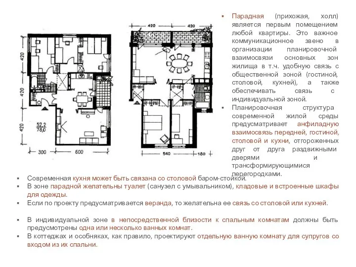 Парадная (прихожая, холл) является первым помещением любой квартиры. Это важное коммуникационное