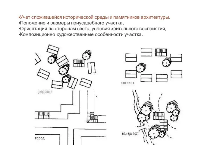 Учет сложившейся исторической среды и памятников архитектуры. Положение и размеры приусадебного