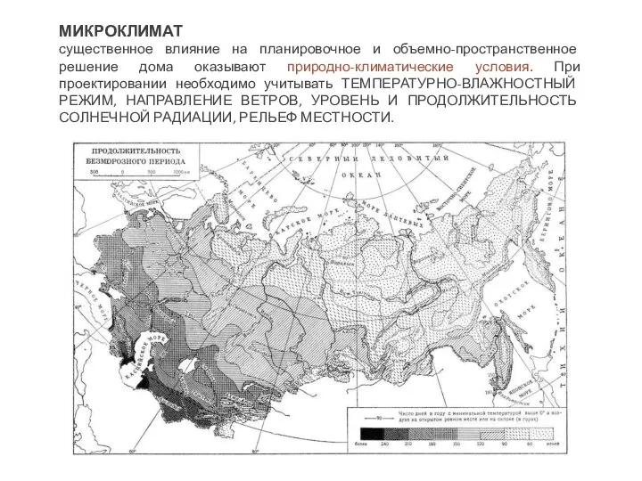 МИКРОКЛИМАТ существенное влияние на планировочное и объемно-пространственное решение дома оказывают природно-климатические