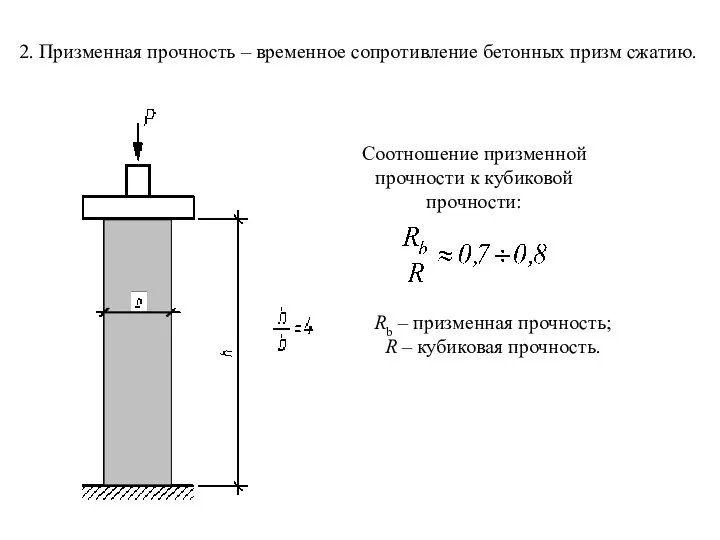 2. Призменная прочность – временное сопротивление бетонных призм сжатию. Соотношение призменной