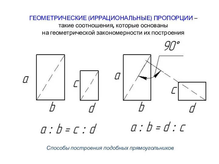 ГЕОМЕТРИЧЕСКИЕ (ИРРАЦИОНАЛЬНЫЕ) ПРОПОРЦИИ – такие соотношения, которые основаны на геометрической закономерности