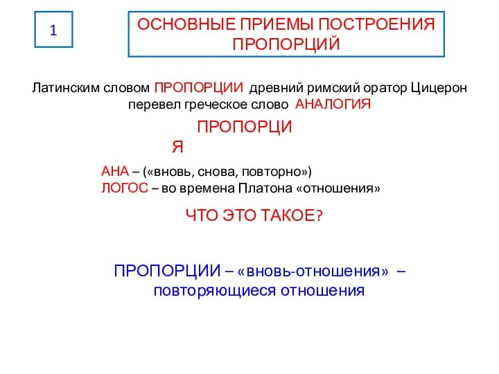 АНА – («вновь, снова, повторно») ЛОГОС – во времена Платона «отношения»