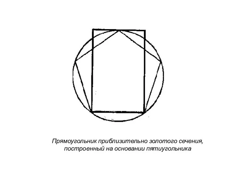 Прямоугольник приблизительно золотого сечения, построенный на основании пятиугольника
