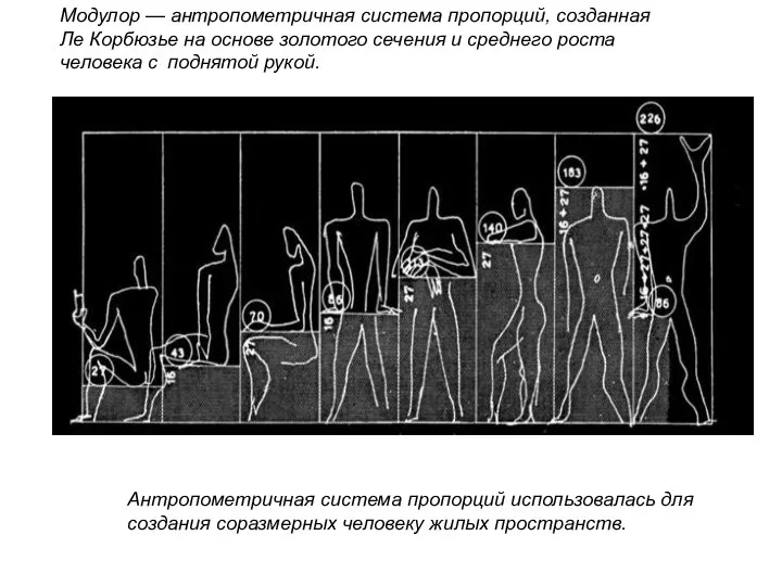 Модулор — антропометричная система пропорций, созданная Ле Корбюзье на основе золотого