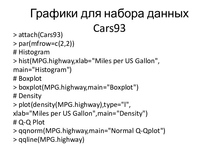 Графики для набора данных Cars93 > attach(Cars93) > par(mfrow=c(2,2)) # Histogram