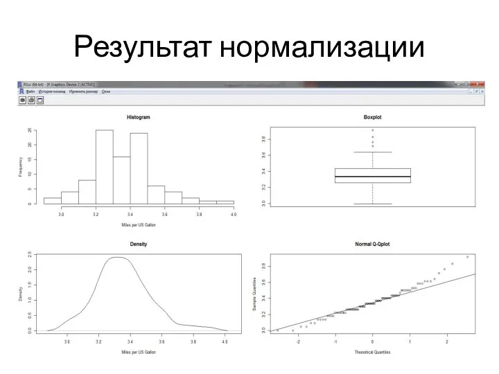 Результат нормализации