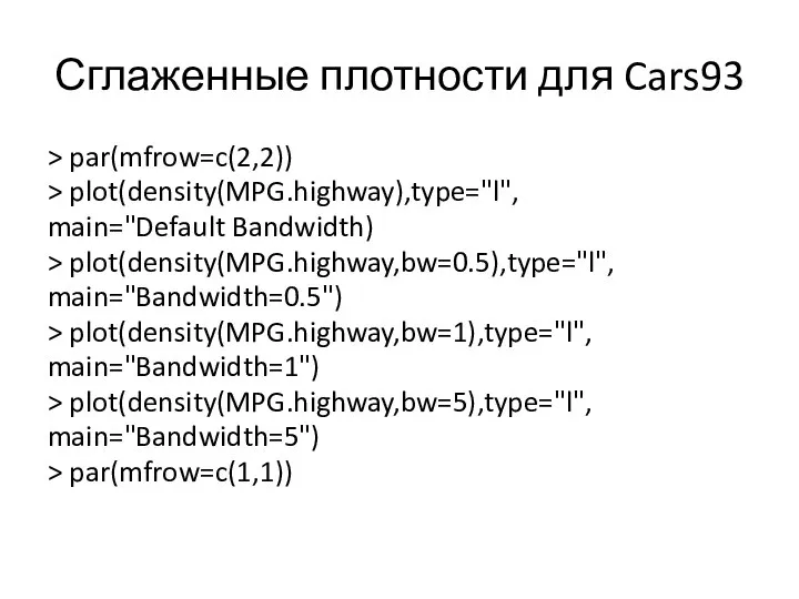 Сглаженные плотности для Cars93 > par(mfrow=c(2,2)) > plot(density(MPG.highway),type="l", main="Default Bandwidth) >