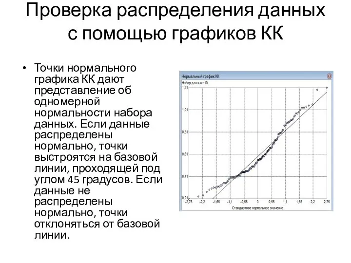 Проверка распределения данных с помощью графиков КК Точки нормального графика КК