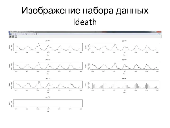 Изображение набора данных ldeath