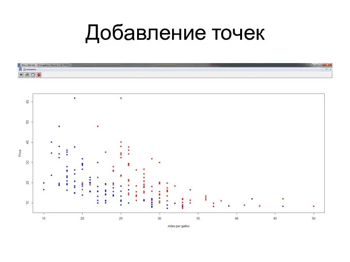 Добавление точек