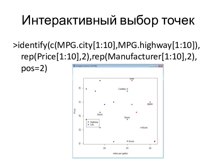Интерактивный выбор точек >identify(c(MPG.city[1:10],MPG.highway[1:10]),rep(Price[1:10],2),rep(Manufacturer[1:10],2), pos=2)
