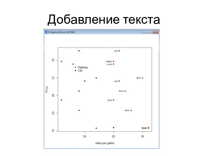 Добавление текста