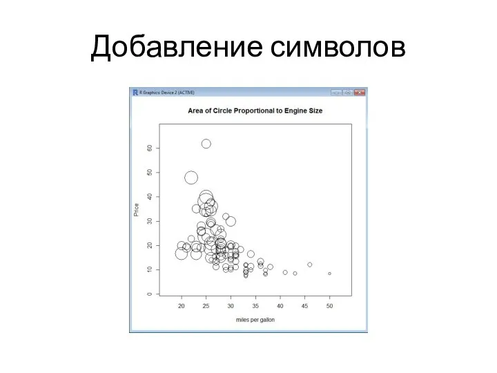 Добавление символов