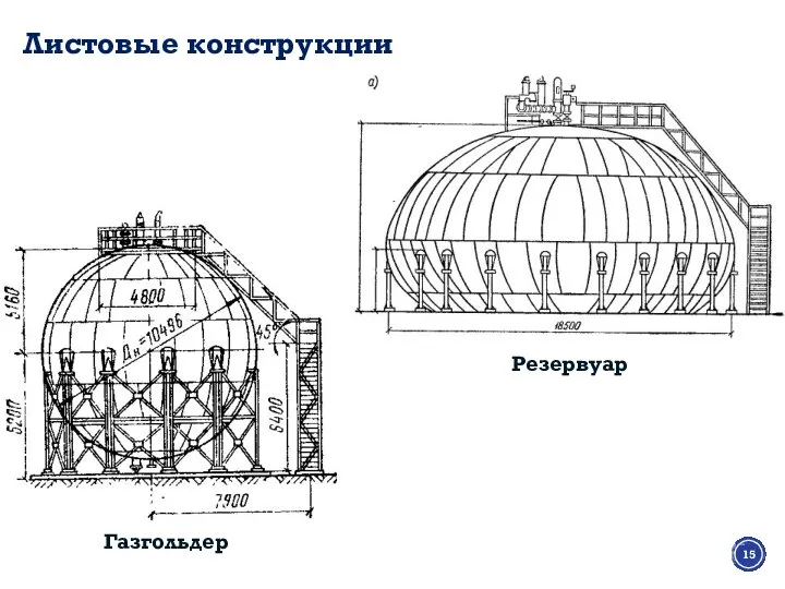 Листовые конструкции Газгольдер Резервуар