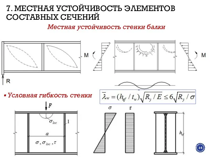 7. МЕСТНАЯ УСТОЙЧИВОСТЬ ЭЛЕМЕНТОВ СОСТАВНЫХ СЕЧЕНИЙ Условная гибкость стенки Местная устойчивость стенки балки