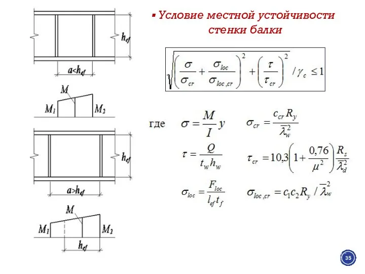 Условие местной устойчивости стенки балки