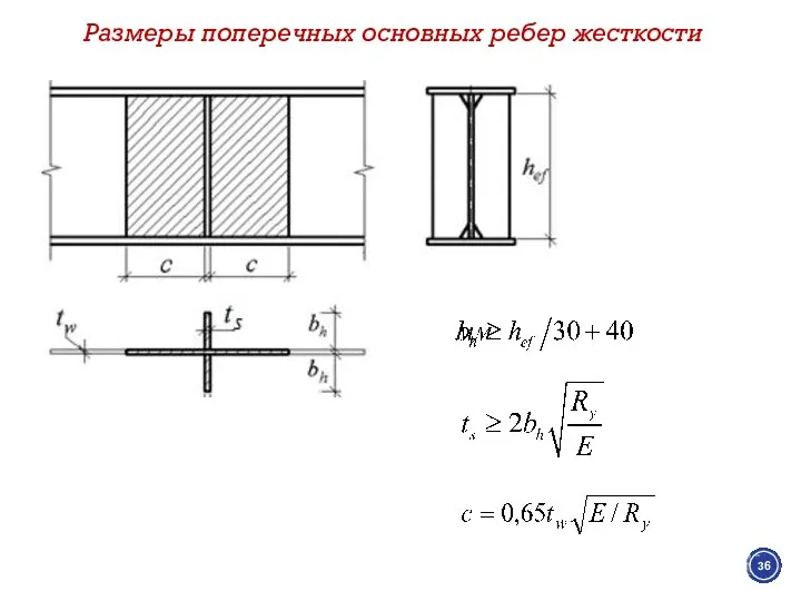 Размеры поперечных основных ребер жесткости