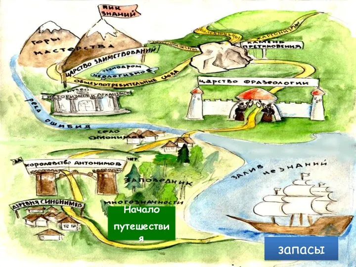 Рассмотри карту страны Лексикологии и начни увлекательное путешествие по её дорогам 5 Начало путешествия запасы