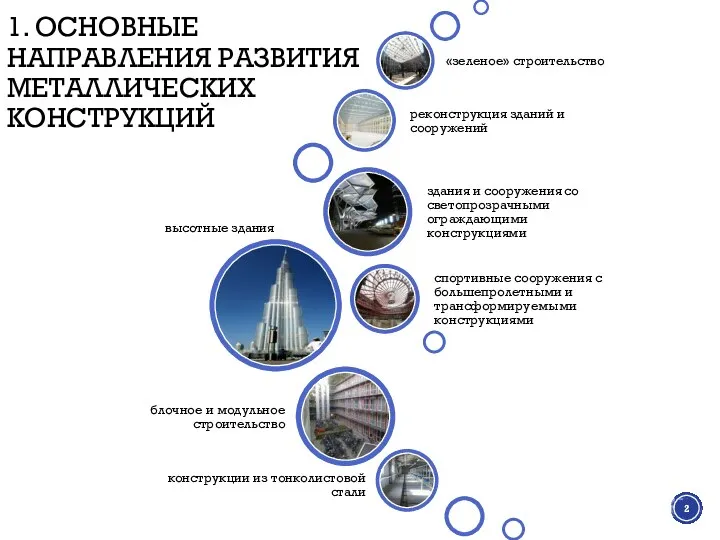 1. ОСНОВНЫЕ НАПРАВЛЕНИЯ РАЗВИТИЯ МЕТАЛЛИЧЕСКИХ КОНСТРУКЦИЙ