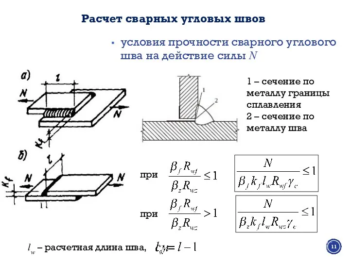 условия прочности сварного углового шва на действие силы N Расчет сварных