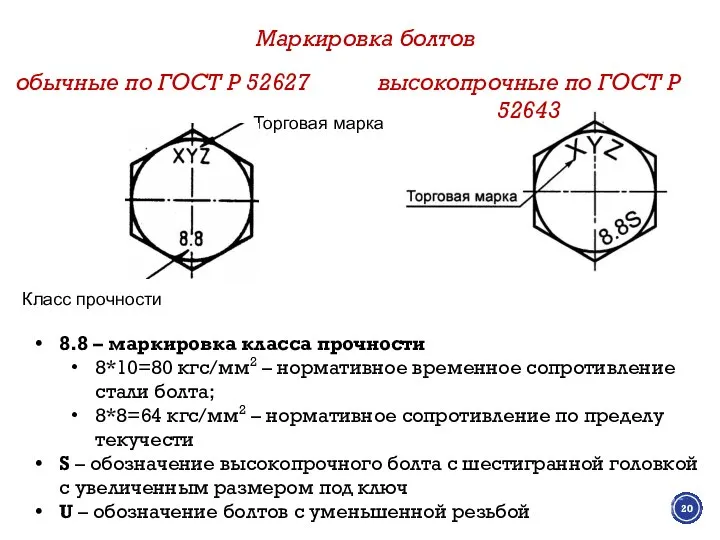 Маркировка болтов 8.8 – маркировка класса прочности 8*10=80 кгс/мм2 – нормативное