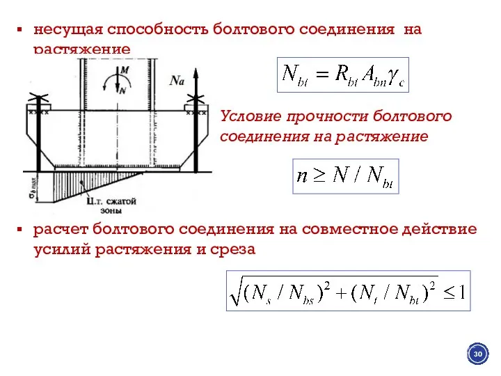 несущая способность болтового соединения на растяжение расчет болтового соединения на совместное