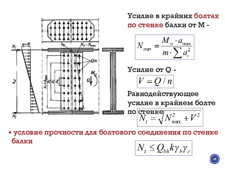 Усилие в крайних болтах по стенке балки от M - условие