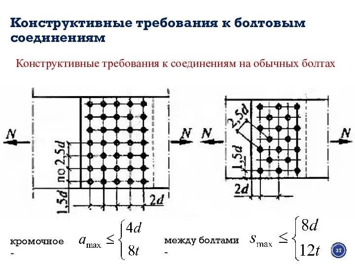 Конструктивные требования к болтовым соединениям Конструктивные требования к соединениям на обычных