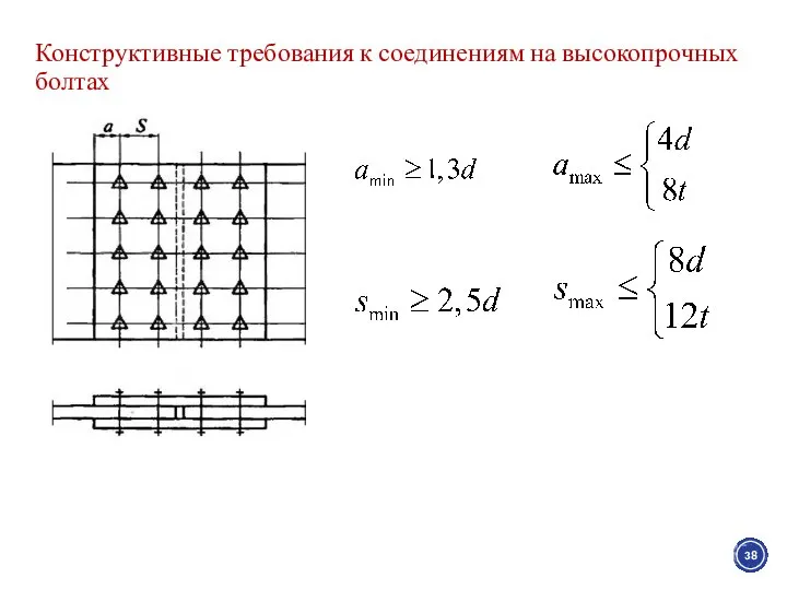 Конструктивные требования к соединениям на высокопрочных болтах