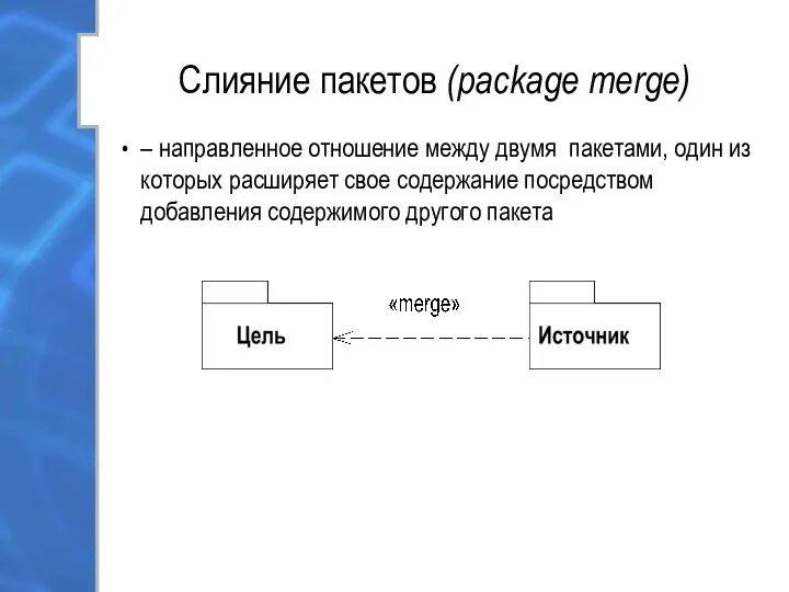 Слияние пакетов (package merge) – направленное отношение между двумя пакетами, один