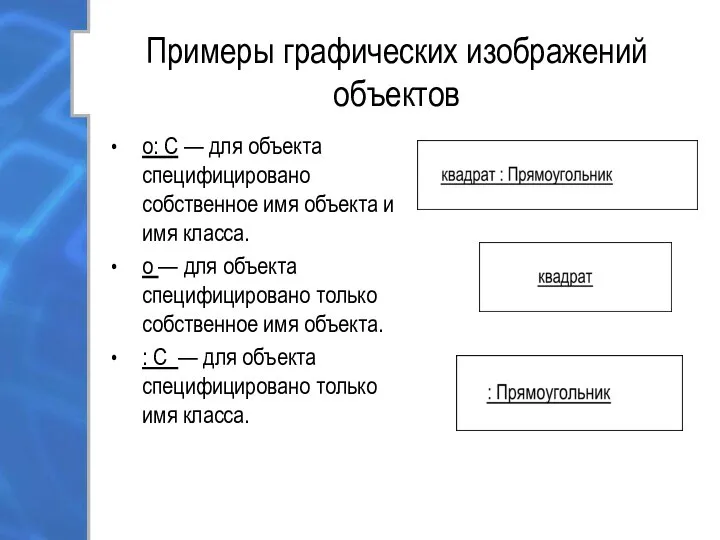 Примеры графических изображений объектов о: C — для объекта специфицировано собственное