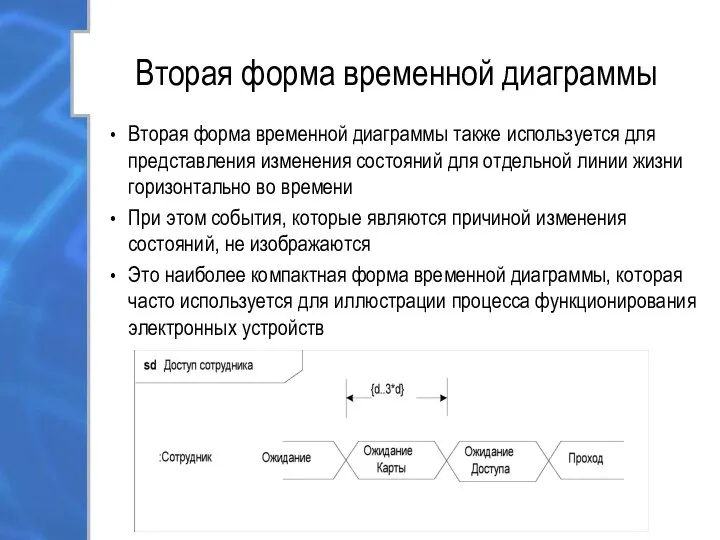 Вторая форма временной диаграммы Вторая форма временной диаграммы также используется для