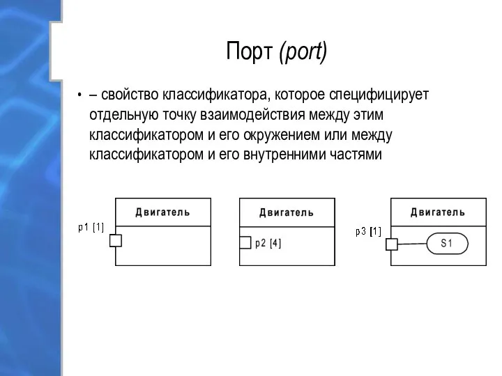 Порт (port) – свойство классификатора, которое специфицирует отдельную точку взаимодействия между