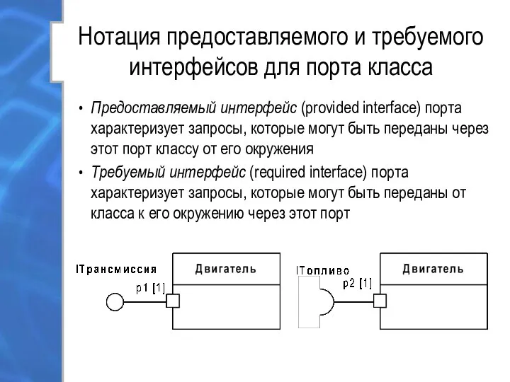 Нотация предоставляемого и требуемого интерфейсов для порта класса Предоставляемый интерфейс (provided