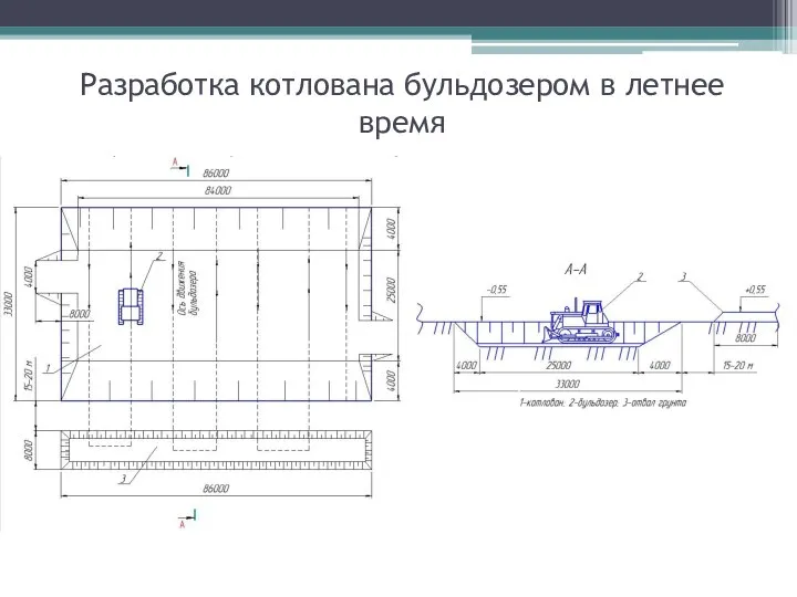 Разработка котлована бульдозером в летнее время