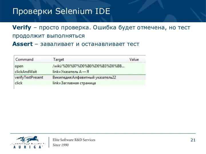 Проверки Selenium IDE Verify – просто проверка. Ошибка будет отмечена, но
