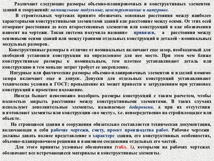 Различают следующие размеры объемно-планировочных и конструктивных элементов зданий и сооружений: номинальные