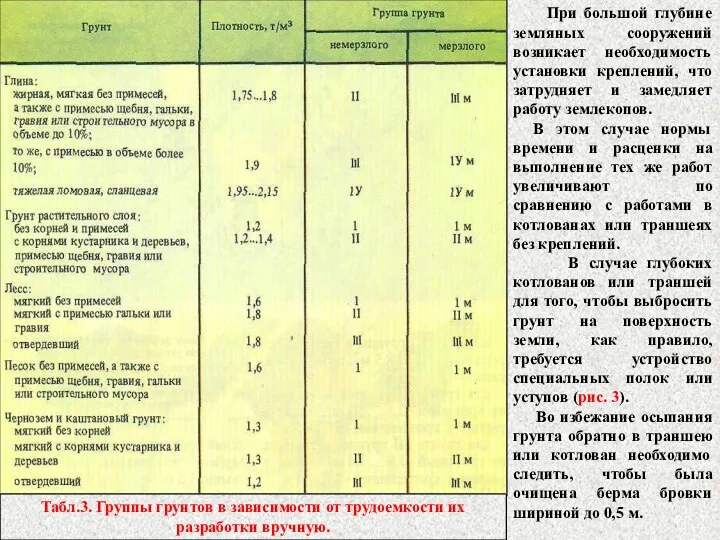 При большой глубине земляных сооружений возникает необходимость установки креплений, что затрудняет