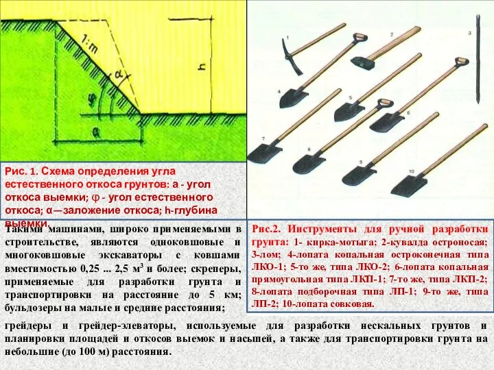 Такими машинами, широко применяемыми в строительстве, являются одноковшовые и многоковшовые экскаваторы