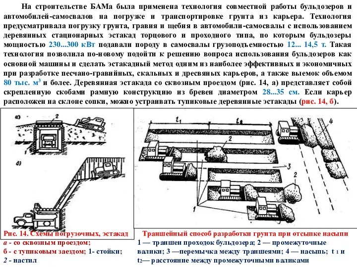 На строительстве БАМа была применена технология совместной работы бульдозеров и автомобилей-самосвалов