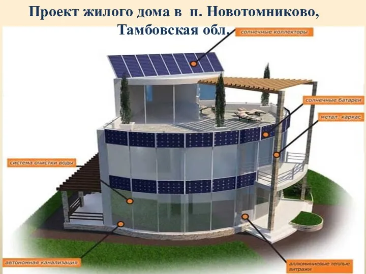 Проект жилого дома в п. Новотомниково, Тамбовская обл.