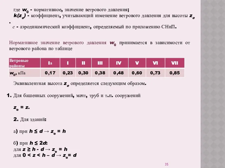 где w0 - нормативное, значение ветрового давления; k(ze) - коэффициент, учитывающий