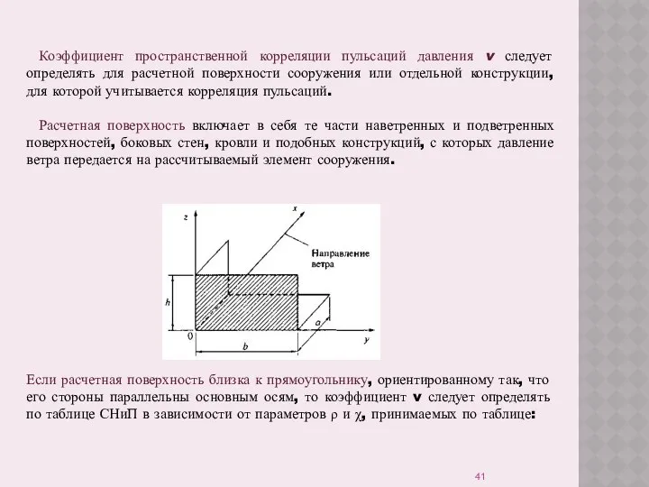 Коэффициент пространственной корреляции пульсаций давления v следует определять для расчетной поверхности