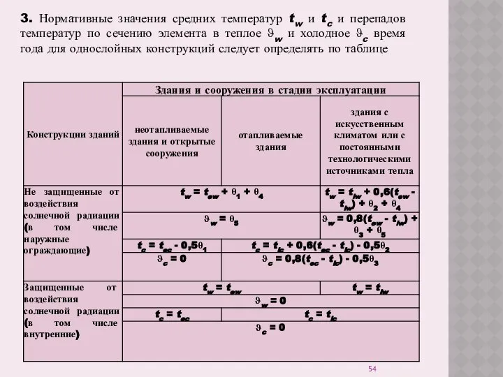 3. Нормативные значения средних температур tw и tc и перепадов температур