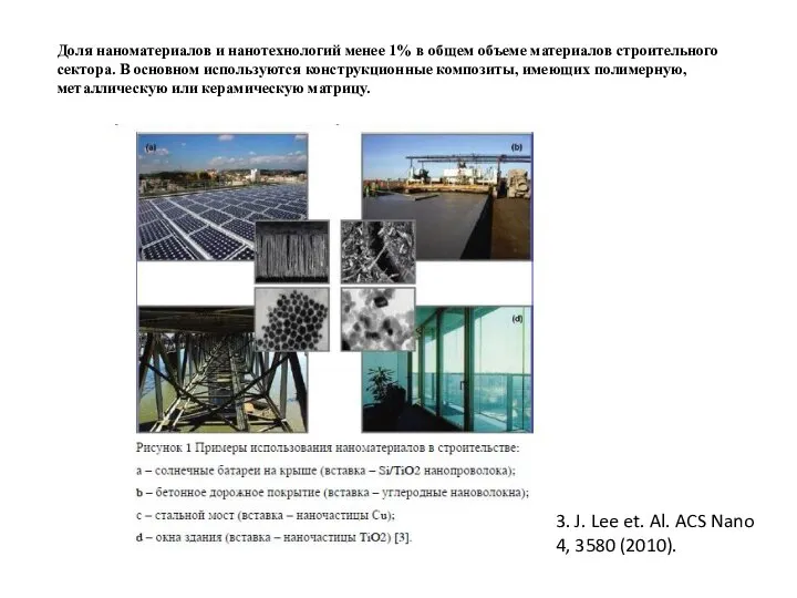 Доля наноматериалов и нанотехнологий менее 1% в общем объеме материалов строительного