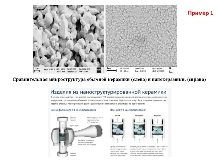 Сравнительная микроструктура обычной керамики (слева) и нанокерамики, (справа) Сравнительная микроструктура обычной